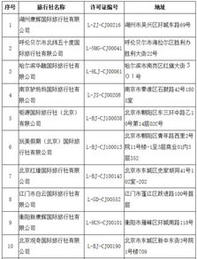 文旅部又取消1家旅行社经营出境旅游业务,今年已取消68家