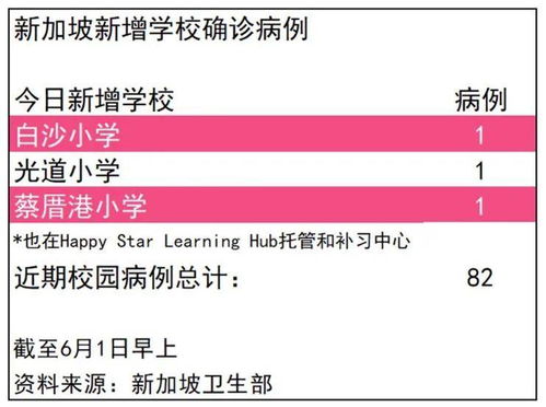 在新加坡以后能不能摘口罩,出国旅游 有说法了